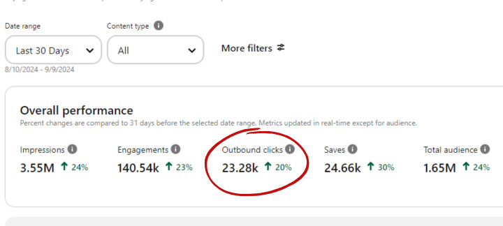 pinterest management service