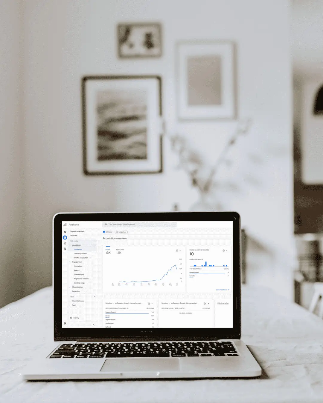 Pin Blog Assist - google analytics report of a blog management client