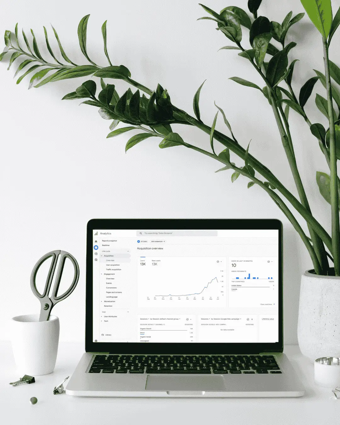 pin blog assist Pinterest client stats