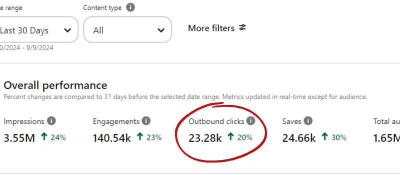 pinterest management service