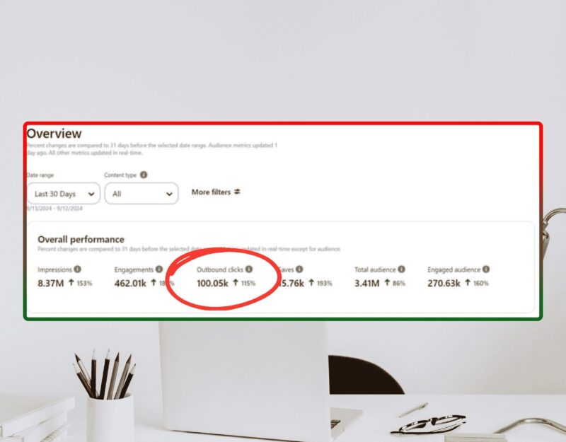 pinterest management for bloggers screenshot