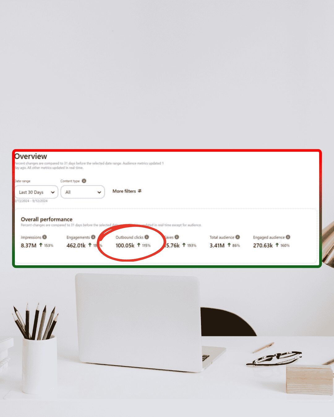 pinterest management for bloggers screenshot-pin blog assist