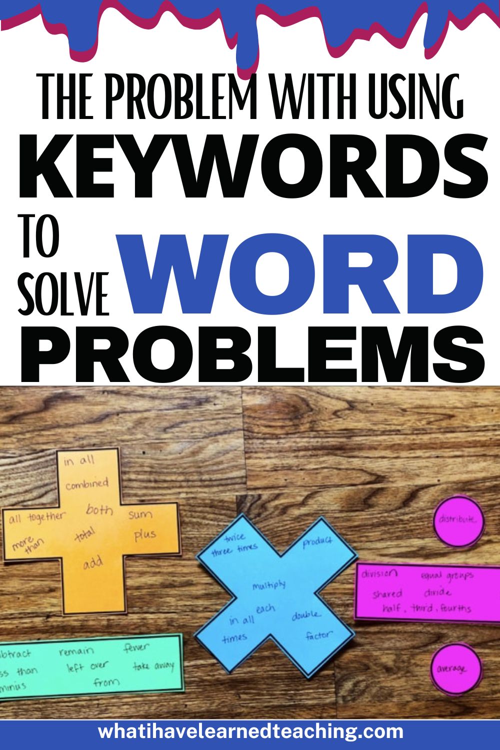 The problem with using keywords to solve word problems PIN